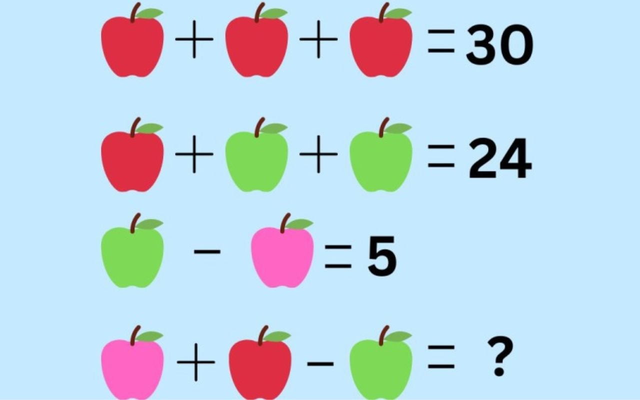 test mathematique sur la valeur des pommes