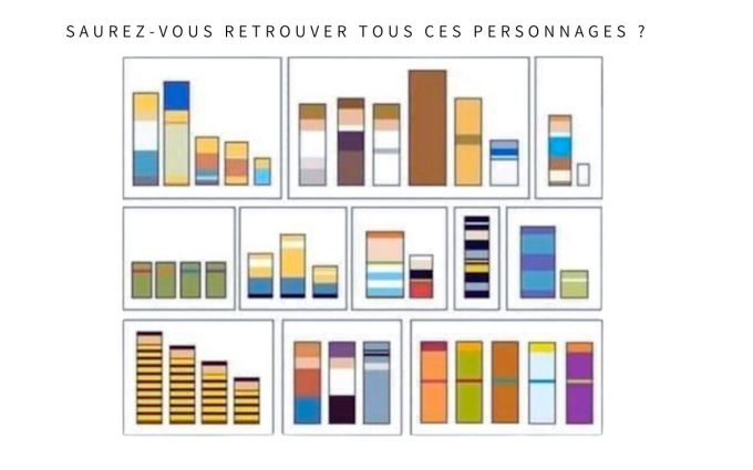 defi visuel saurez vous retrouver tous ces personnages