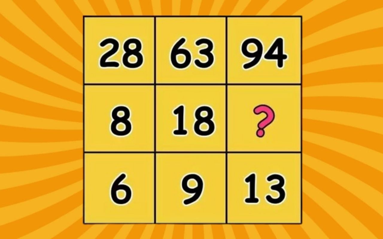 test qi problème mathematique