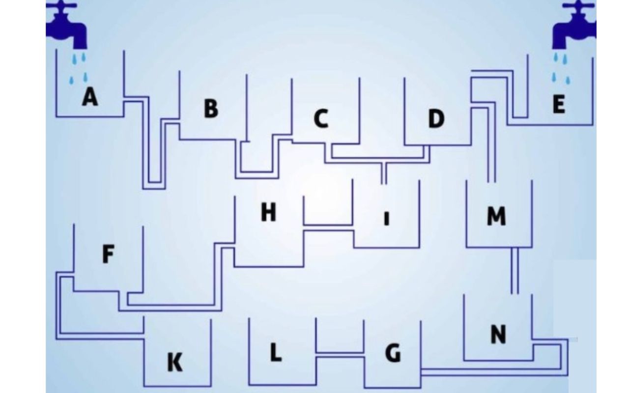 defit qi reservoir d'eau