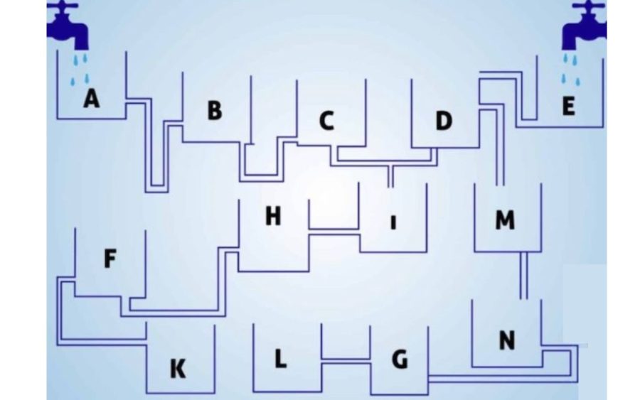 enigme test qi reservoir eau 1
